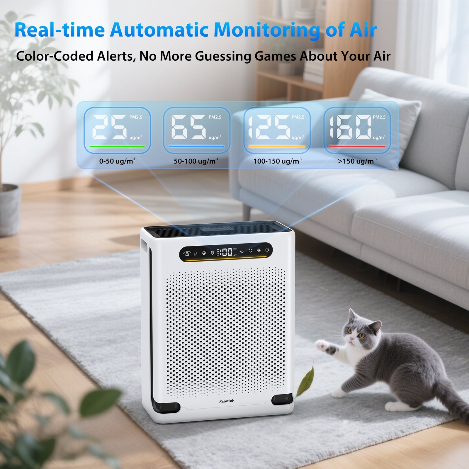 Air Purifiers for Home Large Room Up to 2600 Ft², HEPA Air Purifier with Washable Filter,20dB Sleep Mode Air Cleaner for Pet Hair Odors Smoke Dust