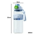 thumbnail image 5 of Shoreew 850ML Water Bottle with Straw Motivational Water Bottles BPA Free Leak Proof Sports Water Bottle for Men Women Gym Fitness Outdoor, 5 of 7