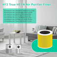 thumbnail image 2 of A1 Air Filter Replacement Set For VEWIOR Air Purifier Filter Replacement, Model HQSC-50, HQKJ-80, AMEIFU AP01W, KOIOS HQKJ-50 3-in-1 H13 True HEPA Air Cleaner Filter for Pet Hair Smell 2 Pack, 2 of 5