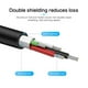 thumbnail image 4 of Cable USB 20 macho a macho de alta velocidad Likrtyny Cable de impresora USB negro 1,5 m, 4 of 8