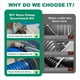 thumbnail image 3 of 2X Kit Surtido de Abrazaderas de Manguera de Acero Inoxidable de 10 Pies, Abrazadera de Manguera de Tornillo Sin Fin para Conductos, Tubos y LíNeas de Combustible, 3 of 7
