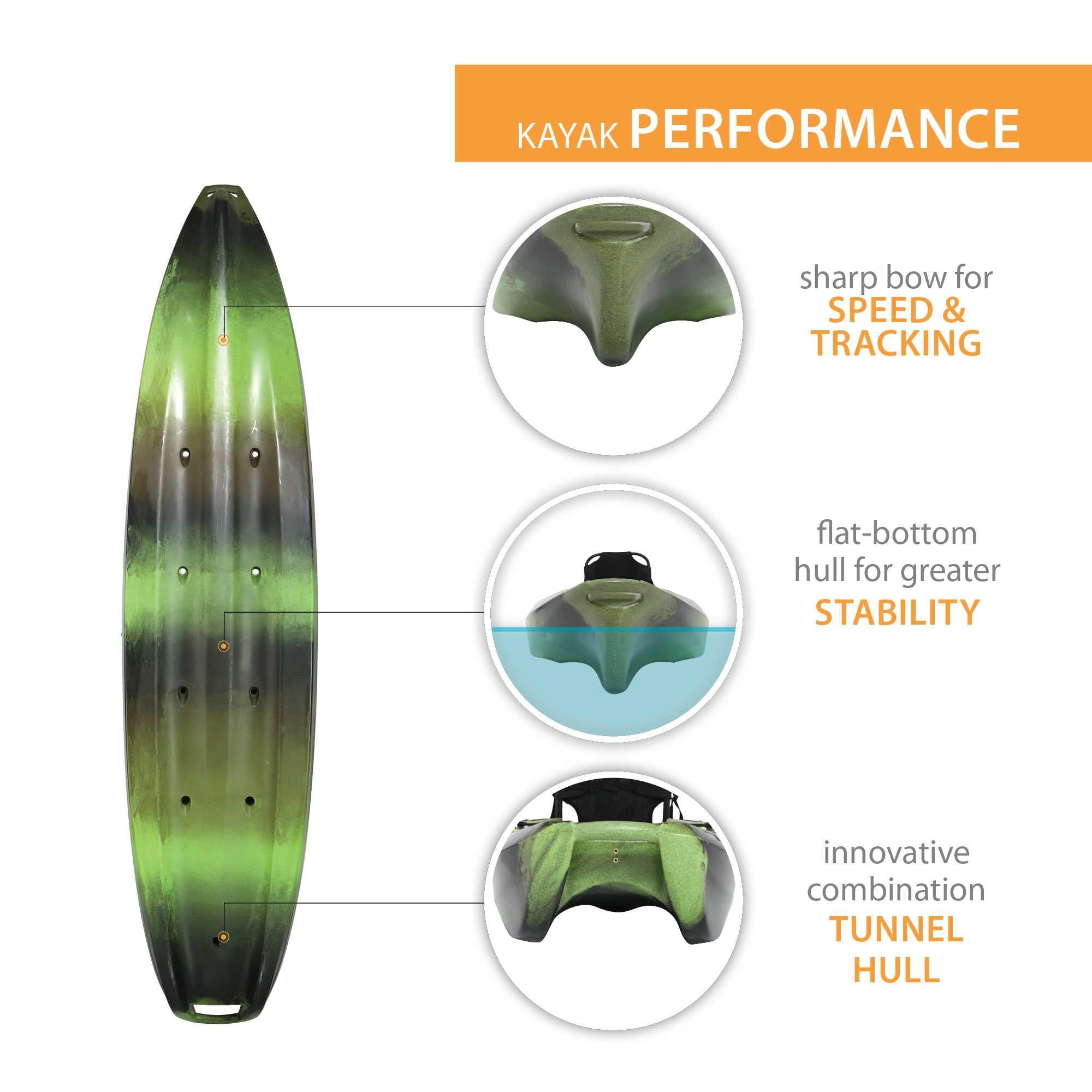 Lifetime Stealth Pro-Comfort Angler 11 ft 8 in Sit-On-Top Fishing Kayak, Gator Camo (90693)