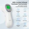 Sejoy Forehead Digital Thermometer for Kids and Adults. The NonContact