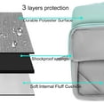 thumbnail image 3 of MOSISO Case Set for MacBook Air 13.6” (2022–2026, M4/M3/M2) – Hard Shell Case with Sleeve & Keyboard Cover, Fits A3240/A3113/A2681, 3 of 7