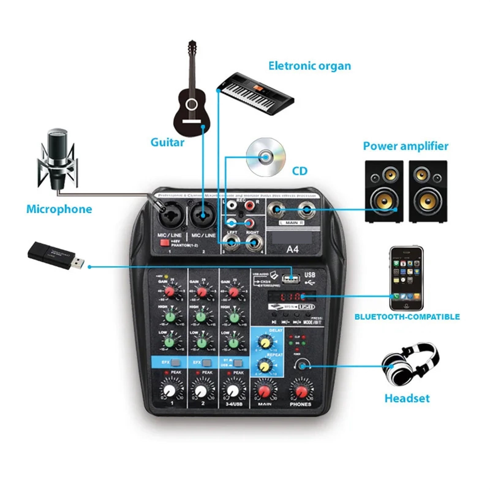 Professional 4-channel Digital Mixing Card Microphone Mobile Phone Live Broadcast Computer Recording DJ *dio Equipment ,Precision Control