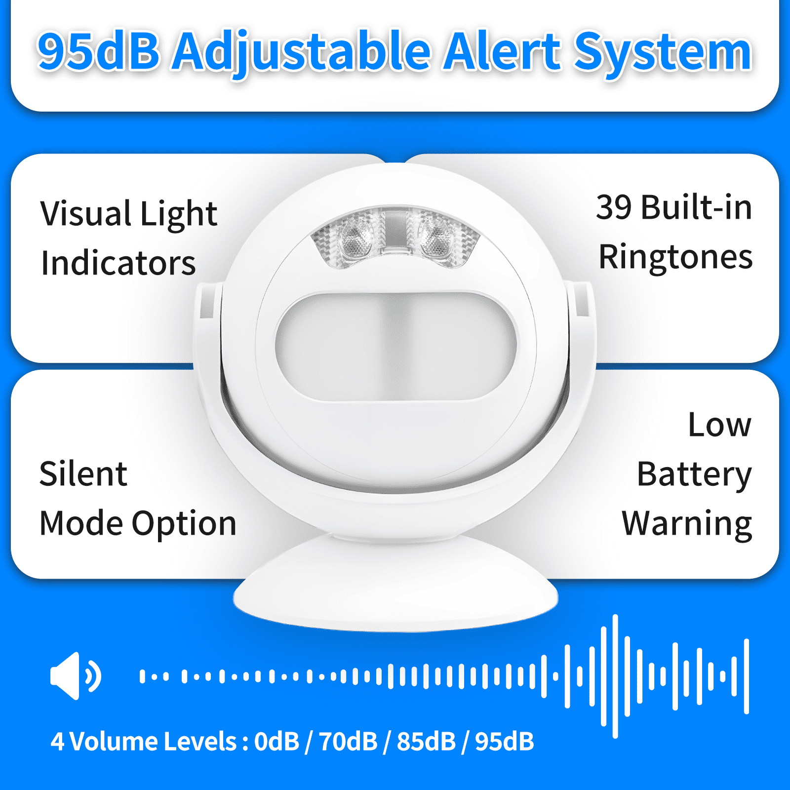 NineLeaf Motion Sensor Doorbell,Motion Activated Voice Player,Entrance Welcome Doorbell,95dB Sound,MP3 Support,USB-C Powered,Dual Directional Sensing,Ideal for Home,Store,Office,30PK