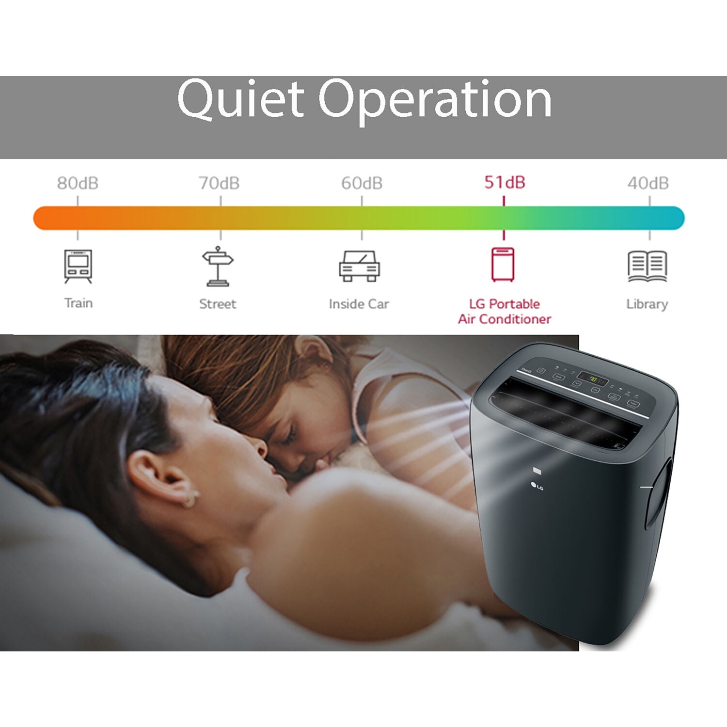 LG 10,000 BTU (DOE) / 14,000 BTU (ASHRAE) Smart Portable Air Conditioner  with Supplemental Heat, Cools 450 Sq. Ft., Smartphone u0026 Voice Control works  with LG ThinQ, Amazon Alexa and Hey Google, 115V - Walmart.com