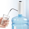 thumbnail image 6 of Mohdy Portable Usb Charging a utomatic Water Dispenser Pump for 5 Gallon Bottles & Jugs, Wireless Electric Water Jug Dispenser for Home, Camping & Outdoor Use, 6 of 9