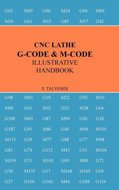 Cnc programming handbook torrent Cnc programming handbook torrent received deauth reason 3 torrent