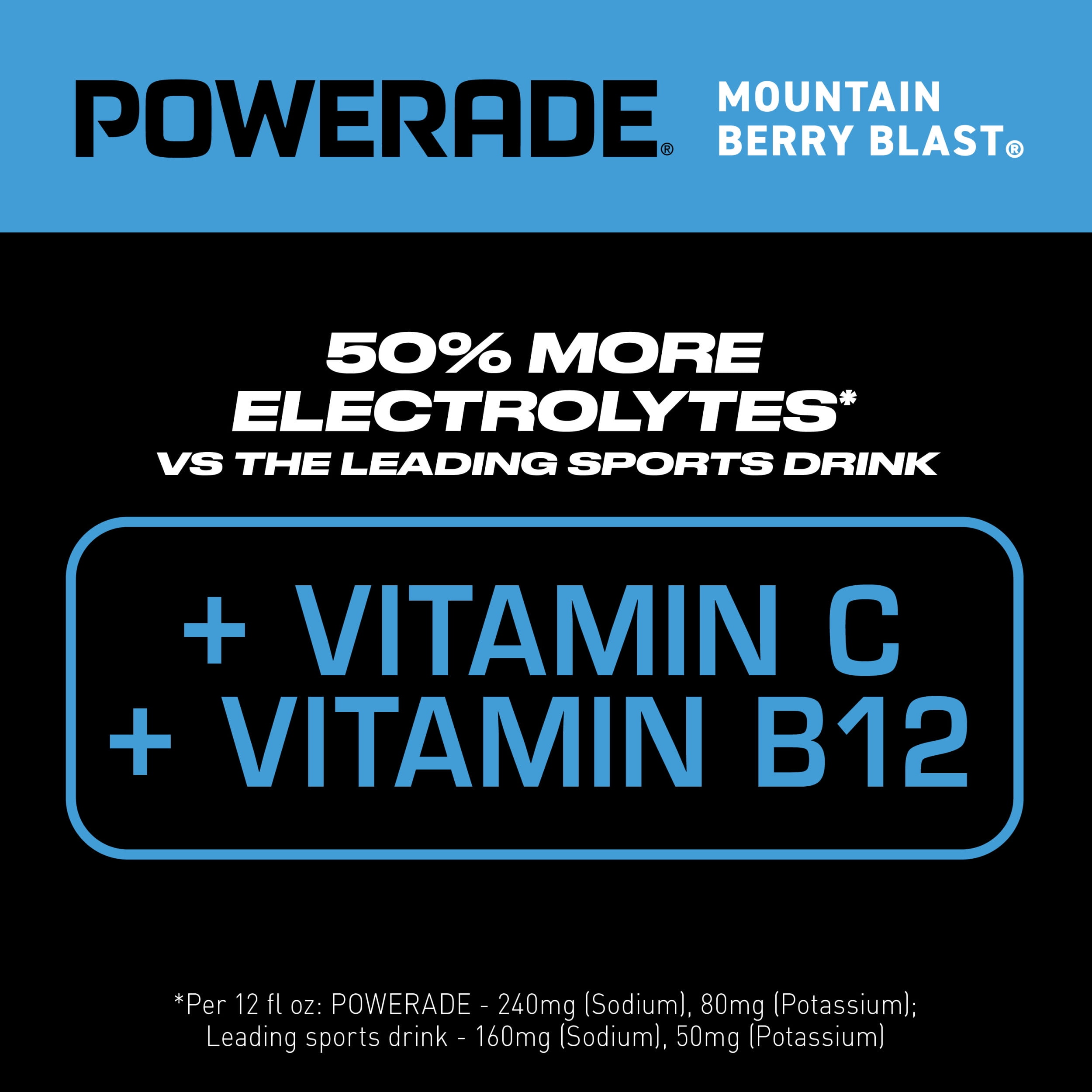Powerade Mountain Berry, ION4 Electrolyte Enhanced Fruit Flavored Sports Drink, 6 Pack 20 fl oz Plastic Bottle