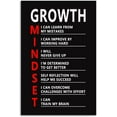 thumbnail image 5 of Inspirational Canvas Wall Art Motivational Growth Mindset Poster Inspiring Prints Artwork for Home Living Room Modern Office Wall Decor Painting Pictures Gym Framed Ready to Hang[12''''W X 18''''H], 5 of 6