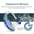 thumbnail image 3 of Britzgo 220-B Noise Cancelling Personal Digital Hearing Amplifier,Comfortable Fit, 3 of 7