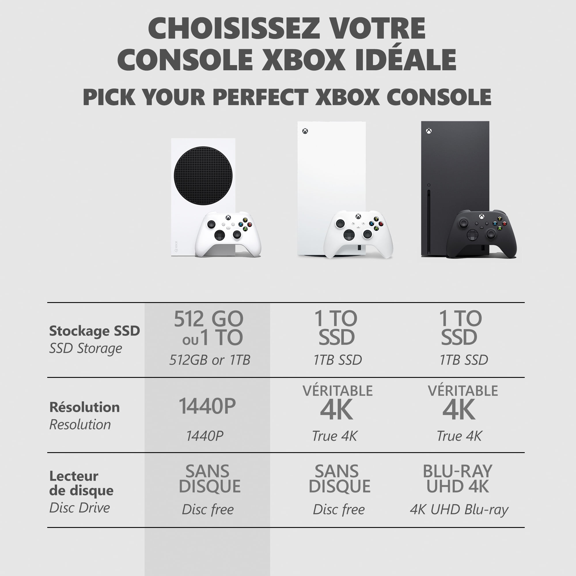 Xbox series s walmart canada discount