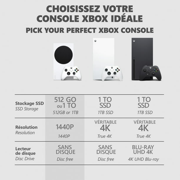 Xbox Series S 512 GB XB Series S Walmart