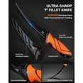 thumbnail image 6 of KastKing 4PC Fishing Tool Set, Pliers, Knife, Scissors & Lip Gripper SteelStream, 6 of 9
