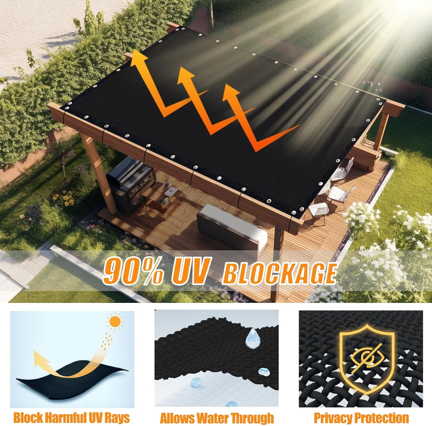 NAWAY 90% Sun Shade Cloth 4'x8' Outdoor Pergola Shade Cover Canopy with Grommets UV Block Privacy Screen for Patio, Backyards, Outdoor, Carport, Garden, Black