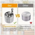 thumbnail image 3 of Molinillo manual de acero inoxidable de 2 pulgadas  Molinillo de café, especias y granos de mano resistente con polvo ultrafino, tapa magnética fuerte y cuchillas afiladas for uso en cocina y camping, 3 of 7