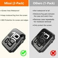 thumbnail image 3 of [2 Pack] Waterproof Hard Case with Tempered Glass Compatible with Apple Watch Series 11 (2025) Series 10 46mm 42mm, Ultra-Thin Anti-Fall Cover for iWatch Screen Protector, 3 of 9