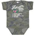 thumbnail image 3 of Inktastic Flower Girl Wedding Duties Girls Baby Bodysuit, 3 of 5