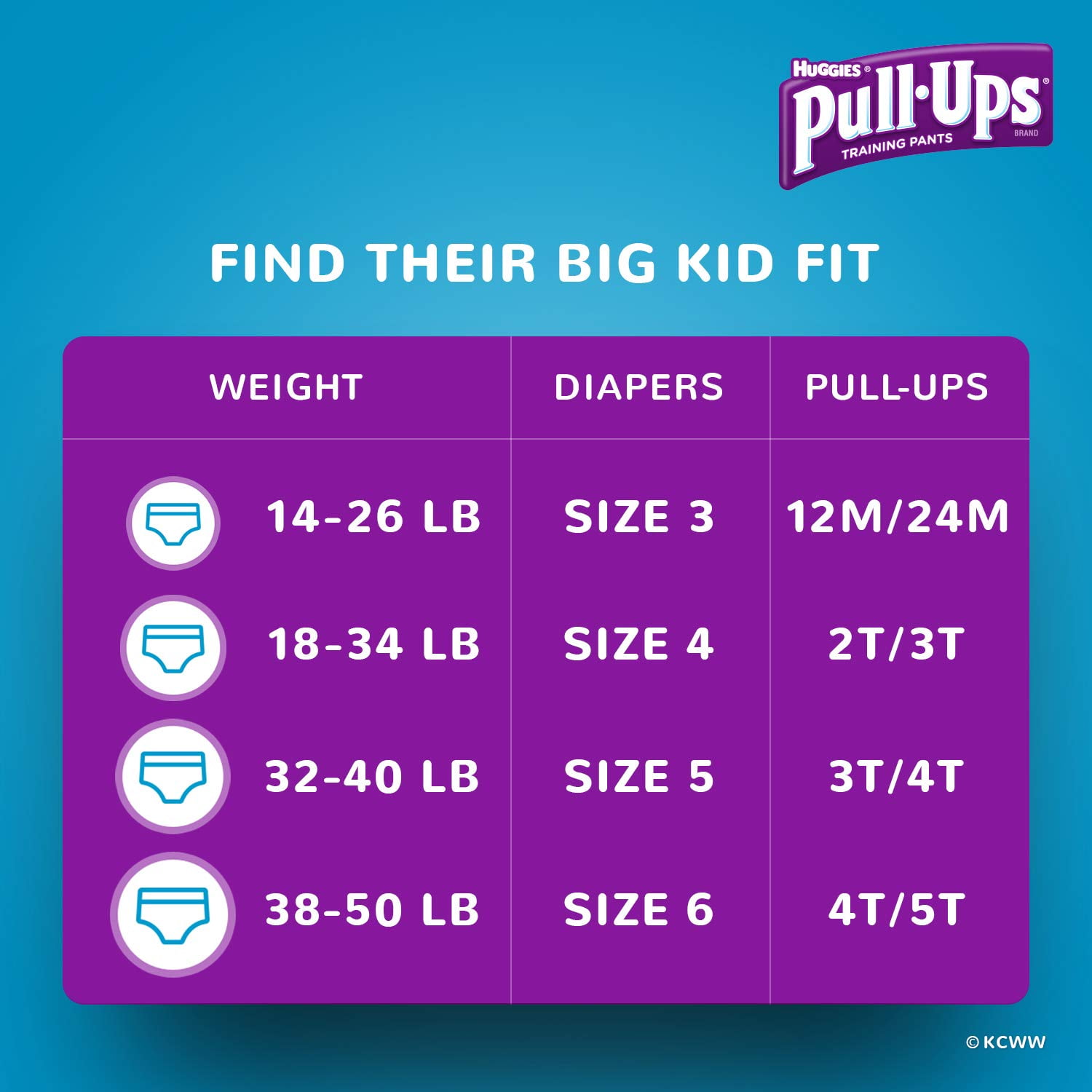 Pull-Ups Learning Designs Boys' Potty Training Pants, 4T-5T (38-50 lbs), 38  ct - Metro Market