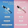 thumbnail image 2 of AquaBomb Eye Anti-Aging Gel 15ml Barubt AquaBomb Lifting Eye Gel 2025 New, 2 of 5