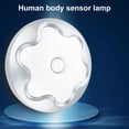 thumbnail image 3 of LED Night Lamp,Battery Operated 120-Degree Sensing Auto On/Off Non-glaring Motion Sensor Light,Wardrobe Closet LED Lamp, 3 of 10