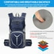 thumbnail image 5 of Mochila de hidratación para camping y senderismo, mochila térmica para agua, ideal para correr, hacer senderismo, andar en bicicleta y acampar., 5 of 6