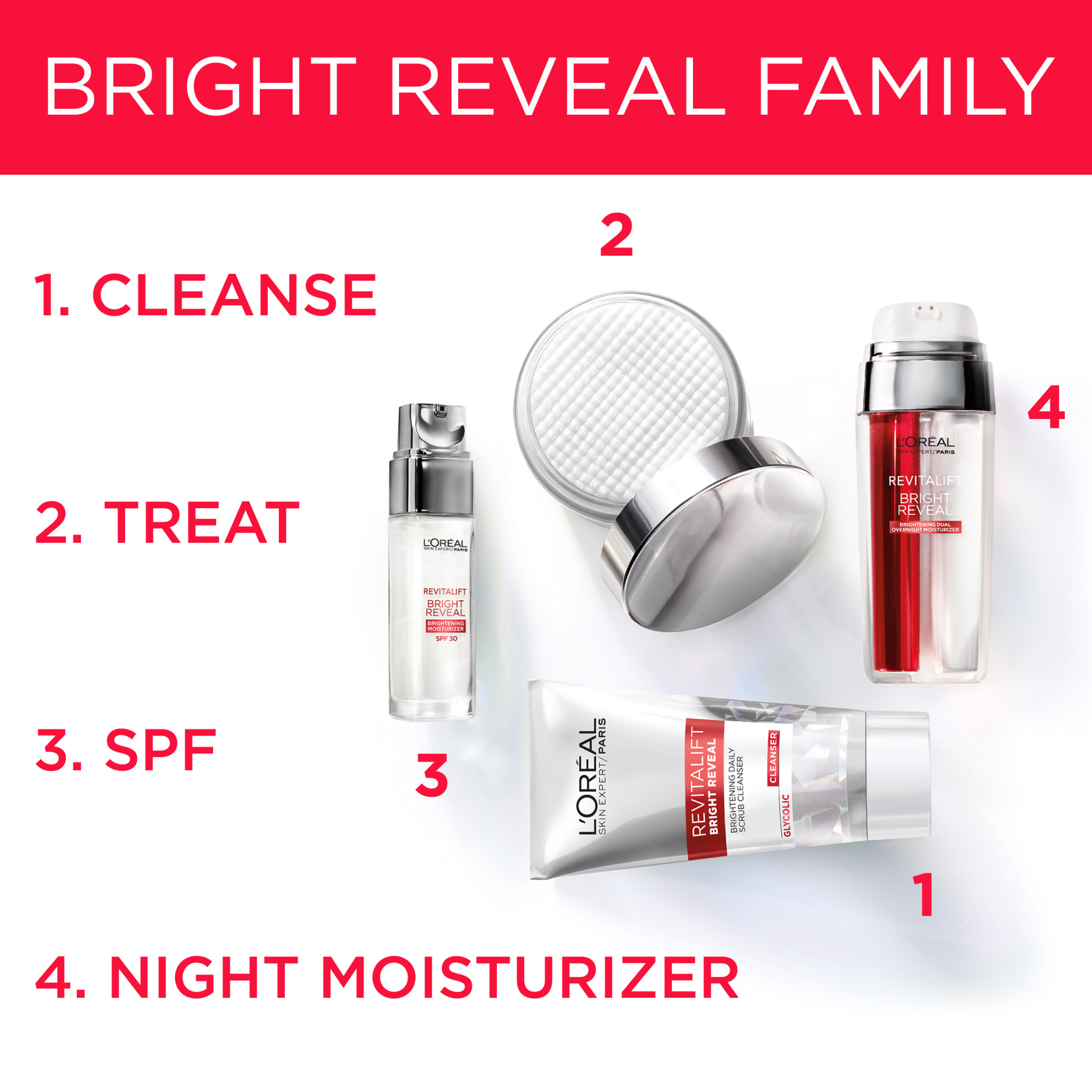 L'Oreal Paris Bright Reveal Facial Cleanser with Glycolic Acid (2-Pack) photo 5