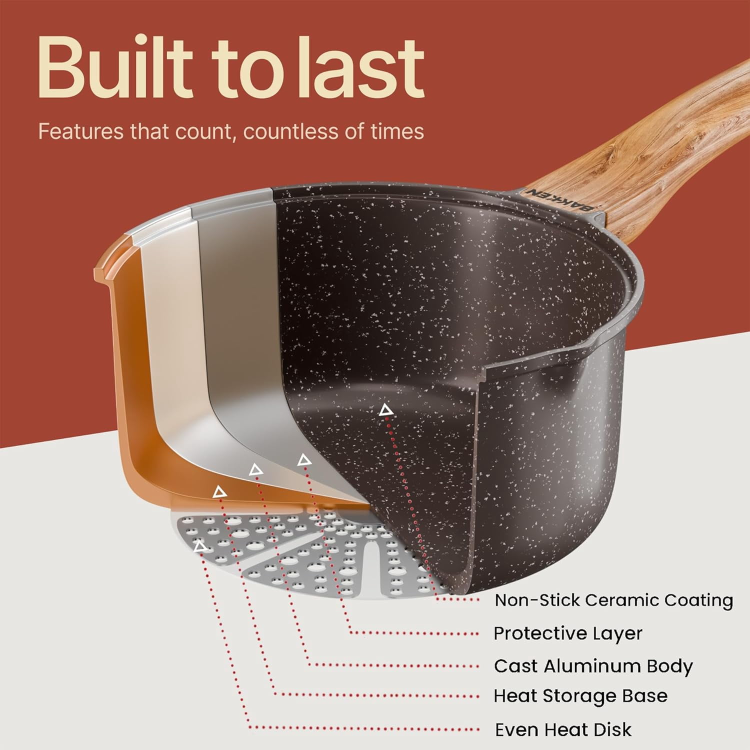 Bakken Master 20-Piece Nonstick Cookware Pots and Pans Set with Bakeware, Granite Coating, Tempered Glass Lids, Oven Safe 500°F, Brown Marble