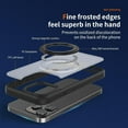 thumbnail image 5 of Pour iPhone 13 Pro Max Coques de Téléphone PC+TPU Support Arrière Compatible avec MagSafe, 5 of 5