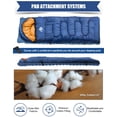 thumbnail image 6 of Sleeping Bags for Adults, AYAMAYA Backpacking Sleeping Bag Lightweight Compact Wearable Sleeping Bags with Arm Holes,2 Double Person Camping Gear for Cold Weather Hiking Family 3 Season, 6 of 7