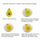 thumbnail image 2 of Baño de niños de dibujos animados pequeño termómetro de pato flotante boya fácil de leer, herramienta de prueba de temperatura del agua para bañera de hidromasaje Jumbo Swimmin, amarillo Feliz Sencillez, 2 of 5
