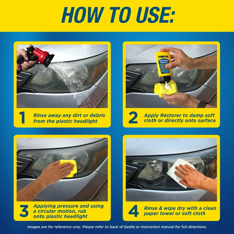 Rain-X Headlight Restorer 5oz - Plastic Lens Restore & Cleaning