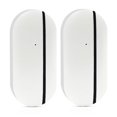 thumbnail image 1 of Zigbee Door And Windows Sensor Tuya Door Open/Close Detector Smart Home Automation Wireless Magnetic Door Sensor ,Consistent Performance, 1 of 7