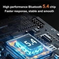 thumbnail image 3 of Bluetooth transmitter receiver 2-in-1 Bluetooth 5.4 audio adapter, mini wireless 3.5mm AUX Bluetooth adapter, 3 of 5