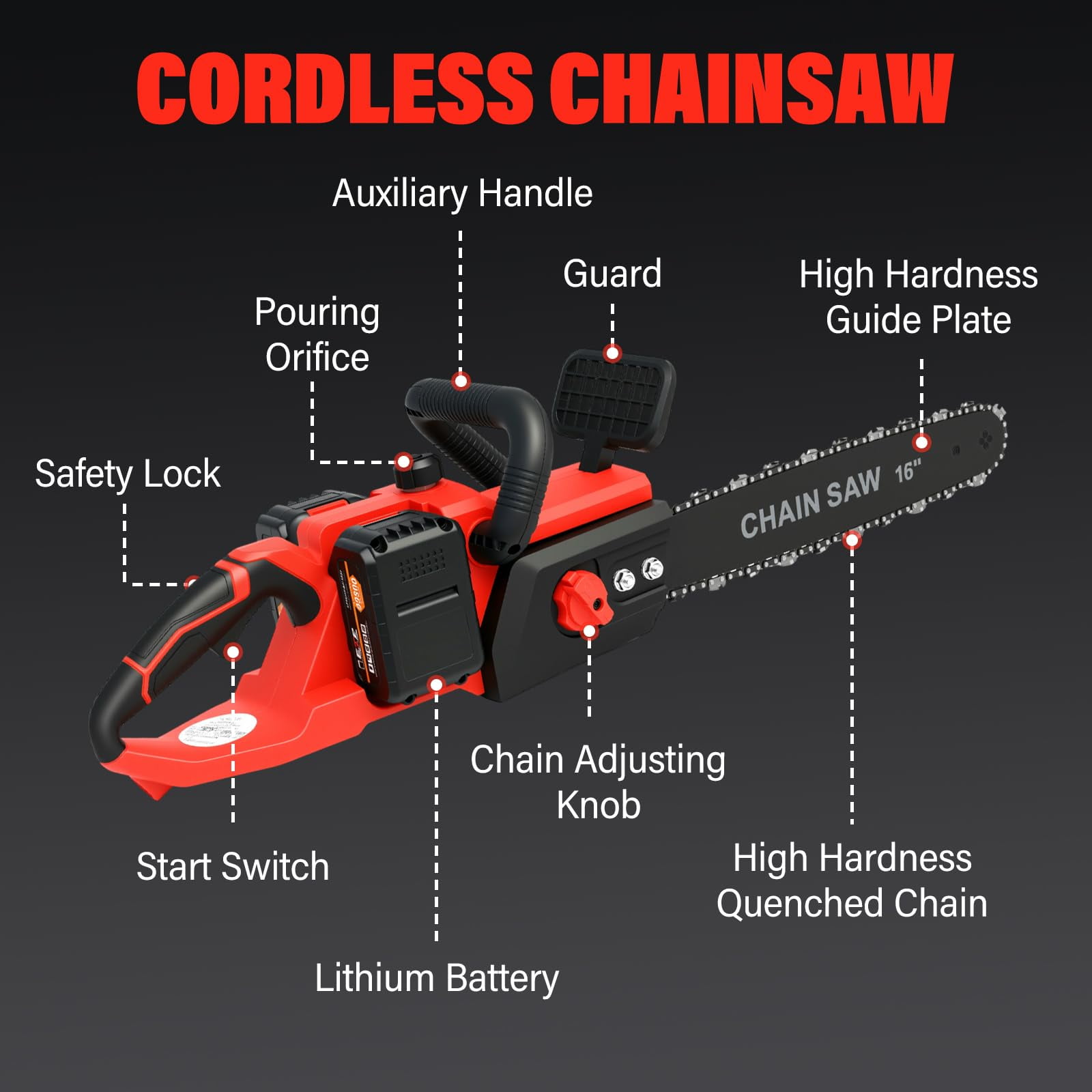 CATGOOD 16" Cordless Chainsaw, 42V Battery Powered Brushless Chainsaw Kit for Tree Trimming, 1350W