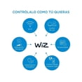 thumbnail image 2 of Tira de Luz WiZ Connected 2 Metros, 2 of 4