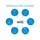 thumbnail image 2 of Tira de Luz WiZ Connected 2 Metros, 2 of 4