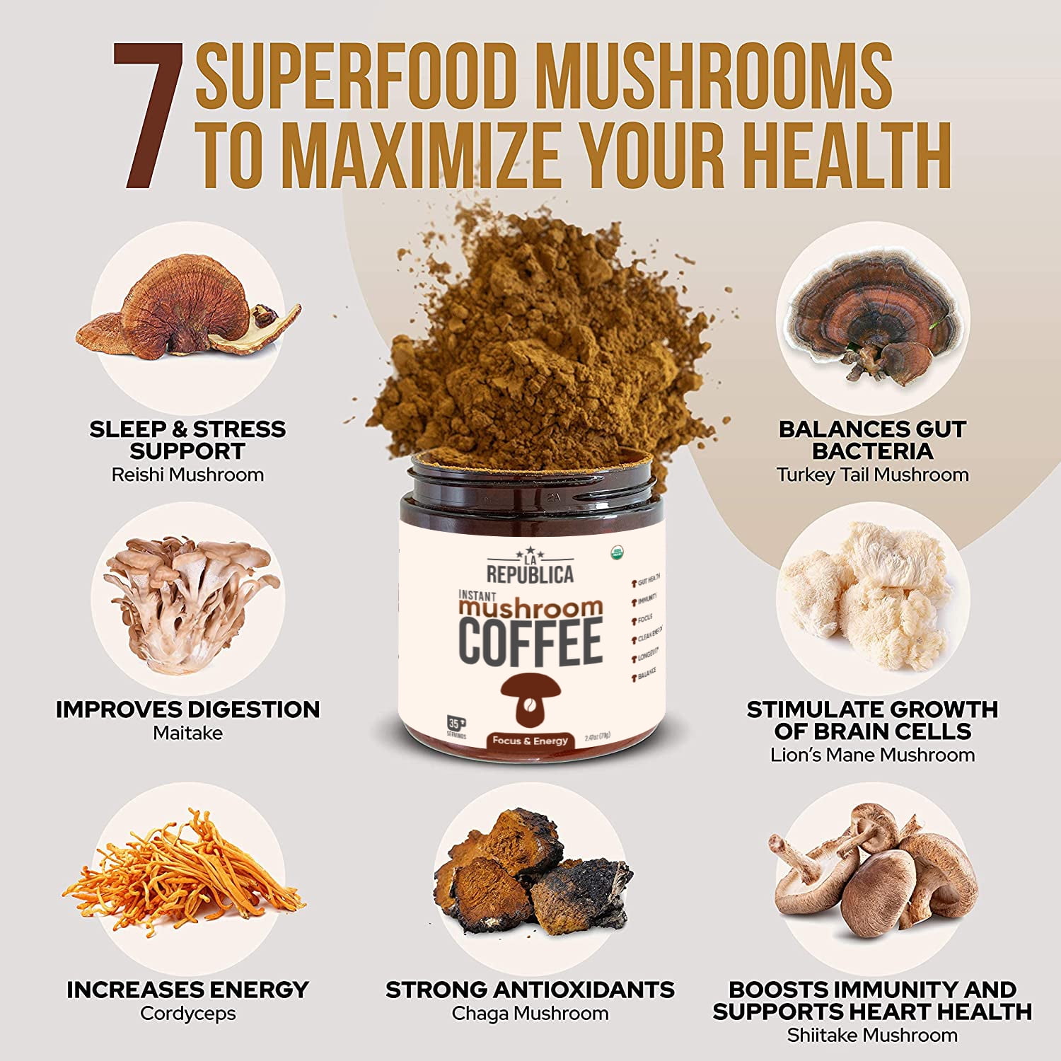 La Republica Organic Mushroom Coffee, 2.5 oz, 35 Servings, with 7 Superfood Mushrooms.