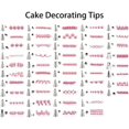 thumbnail image 2 of 48Pcs Stainless Steel Cake Decoration Nozzle Piping Set for Cake Decoration, Icing, Decoration of Cupcakes/Tart/Pie/Muffin/Pastry, Kitchen/Baking Tools, 2 of 2
