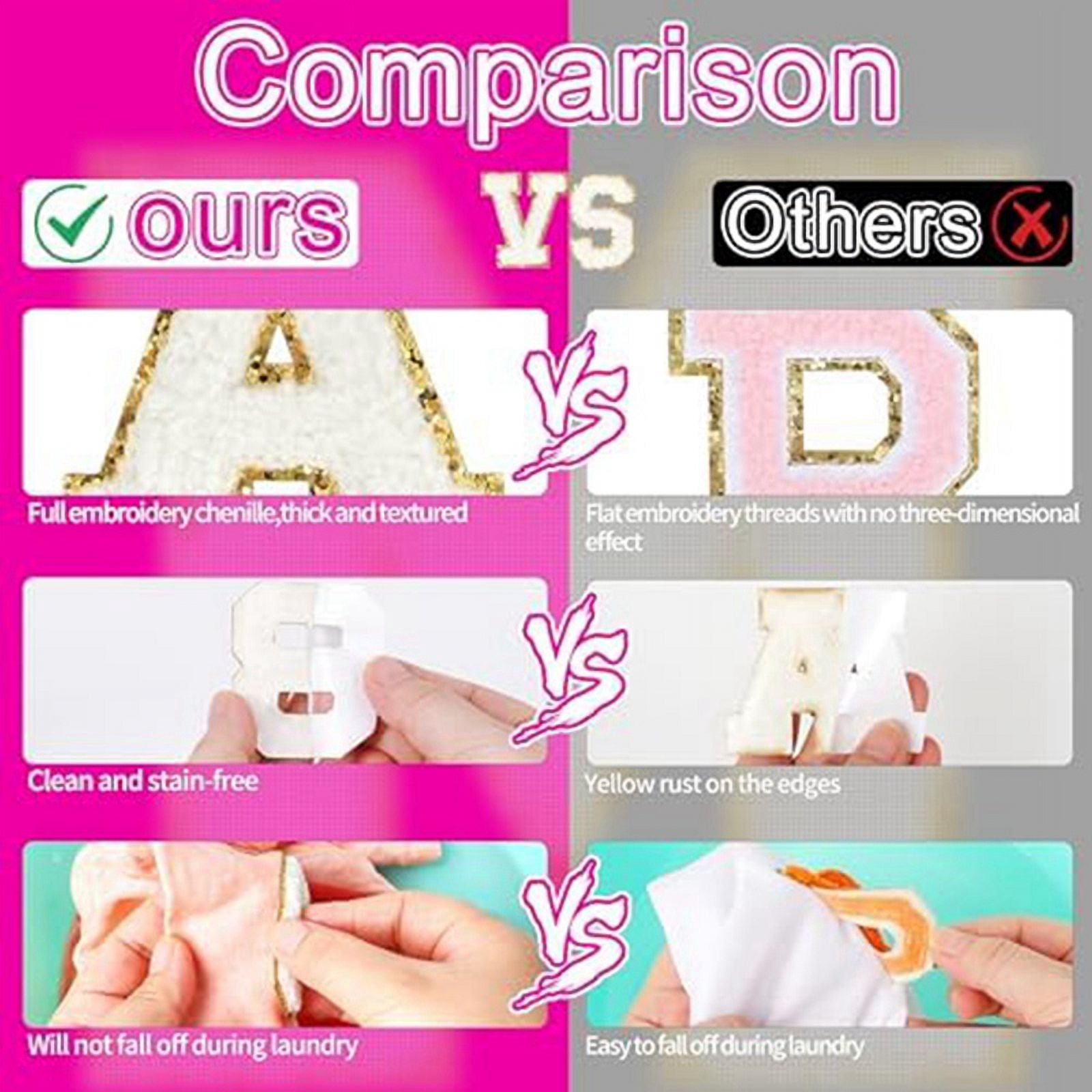 Self-Adhesive Letter Patch Iron-On College Letter Patch Sticker Clothing Backpack Embroidery Applique