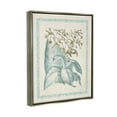 thumbnail image 3 of Stupell Industries Traditional Flower Leaf Border Graphic Art Luster Gray Floating Framed Canvas Print Wall Art, Design by Vision Studio, 3 of 6