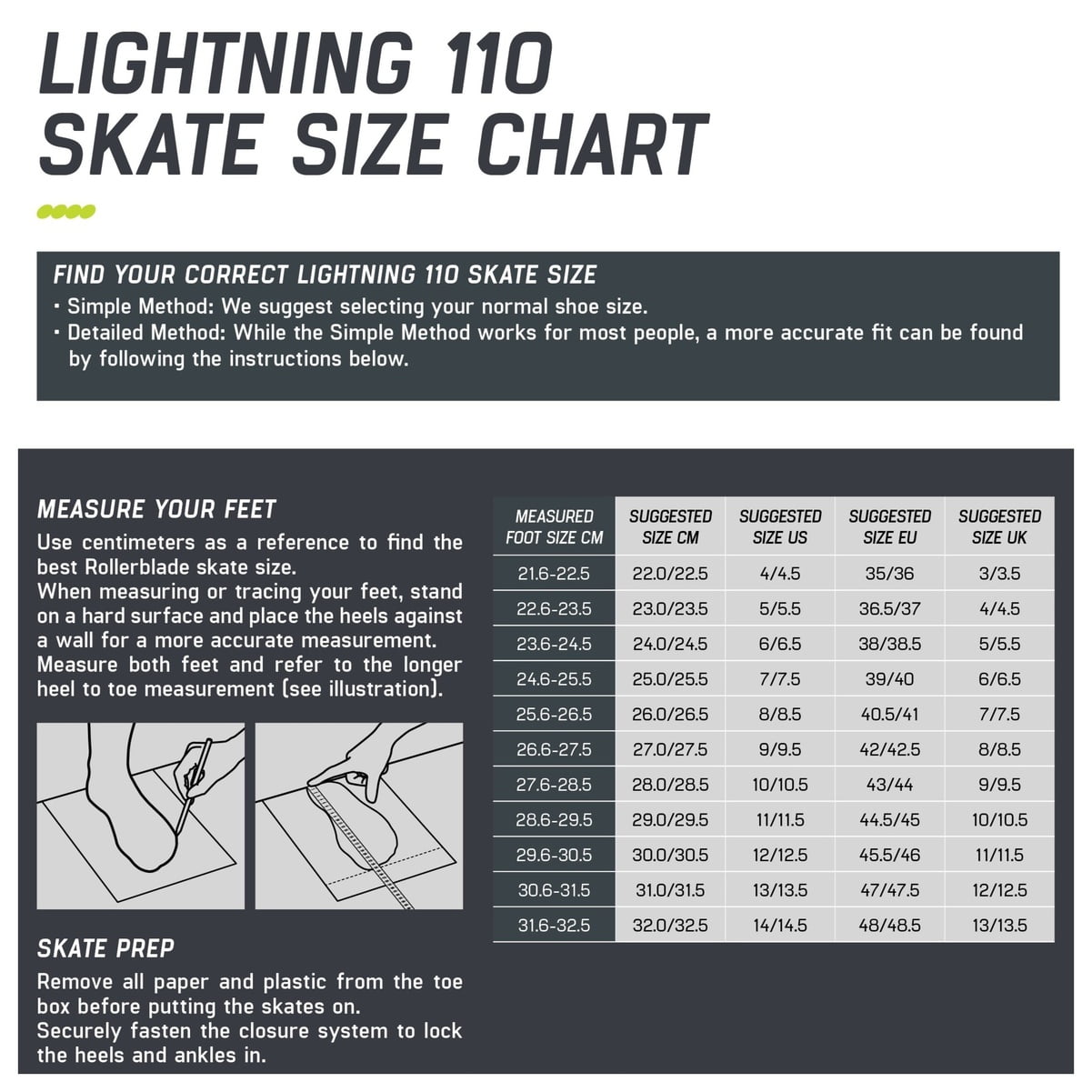 ROLLERBLADE Adult Unisex Lightning 110 White/Black Inline Skates, Size: 9