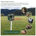 thumbnail image 6 of LEEYNEER Ultrasonic Animal Repeller Solar Powered Repellent With Motion Sensor LED Flashing Lights IPX4 Waterproof Outdoor For Farm Garden Yard, 6 of 9
