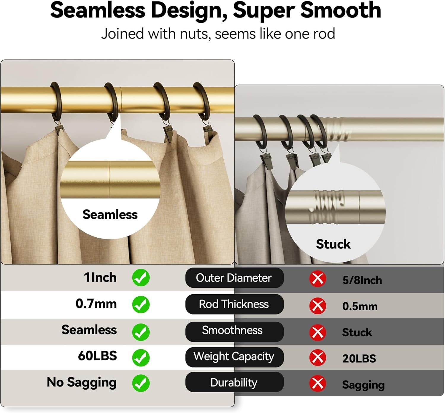 2 Pack Heavy Duty Curtain Rods 32-150 Inch, 1 Inch Adjustable Gold Curtain Rod for Windows, Extra Long Window Treatment Rods Set with Aluminium Finials, Modern Design