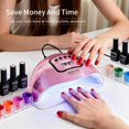 thumbnail image 7 of JODSONE Pink U V LED Nail Lamp, Nail Dryer for Gel Nail Polish, Led Light with Automatic Sensor & 4 Timers, 7 of 7