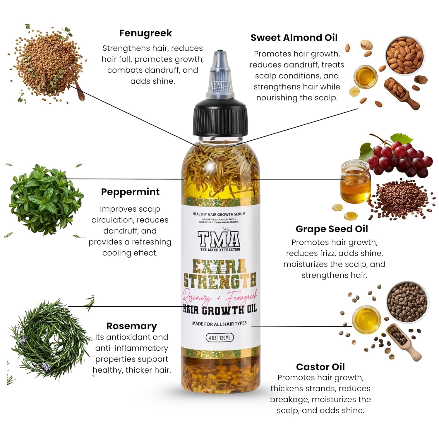 The Mane Attraction Extra Strength Rosemary + Fenugreek Herbal Hair Growth Oil | Infused With Castor Oil for ALL Hair Types Mini, 4oz