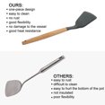thumbnail image 7 of Unique Bargains Silicone Spatula 4 Pack Heat Resistant Non Stick Turner Gray, 7 of 7