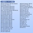 thumbnail image 2 of Sensor de presión de aceite RICHWEI PS690 para Chevy Silverado 2009-2020, 2 of 6
