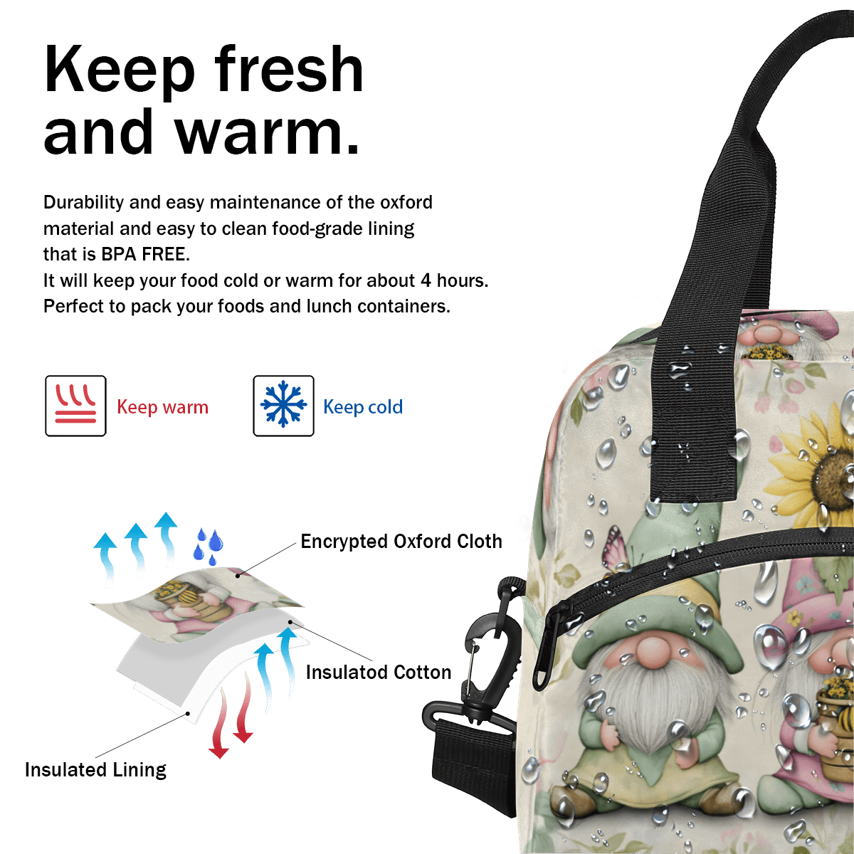 Herdesigns Cute Gnome Spring Summer Insulated Lunch Bag for Women Men Adults Large Reusable Lunch Box Leakproof Portable Cooler Tote Bags with Adjustable Shoulder Strap